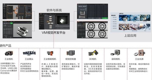 海康威視 財報背后的運營密碼與未來增長新機遇