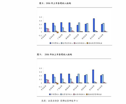 從CrowdStrike看終端云安全 海外巨頭映射下的國內網絡安全發展路徑