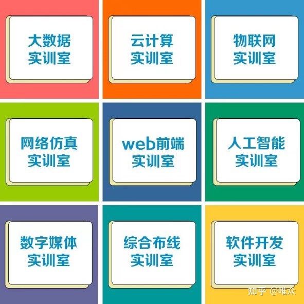 共筑數(shù)字長城 唯眾與統(tǒng)信軟件產(chǎn)品互認(rèn)，合力護航國家網(wǎng)絡(luò)安全